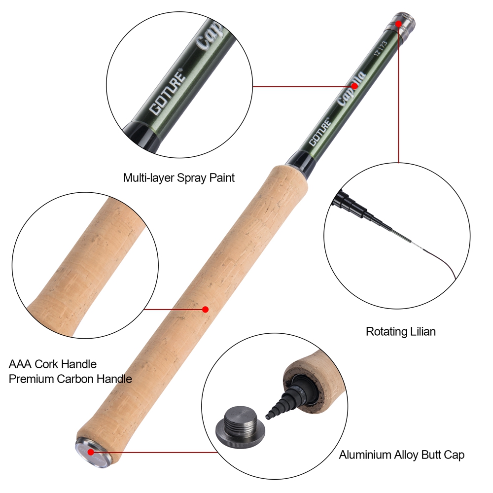 Goture Tenkara Canna da pesca  - Fishing Rod Fly recensione e prezzo